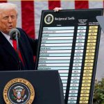 aranceles Donald Trump