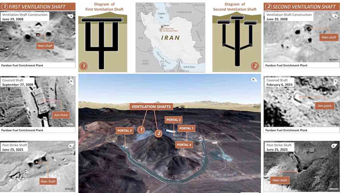Irán