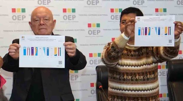 sorteo papeleta electoral