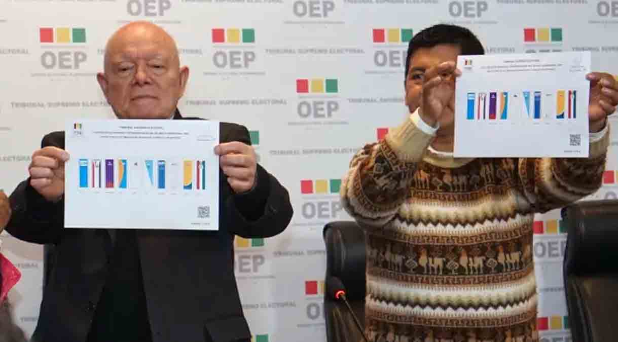 sorteo papeleta electoral