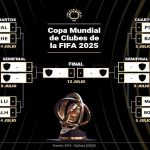 cuartos de final