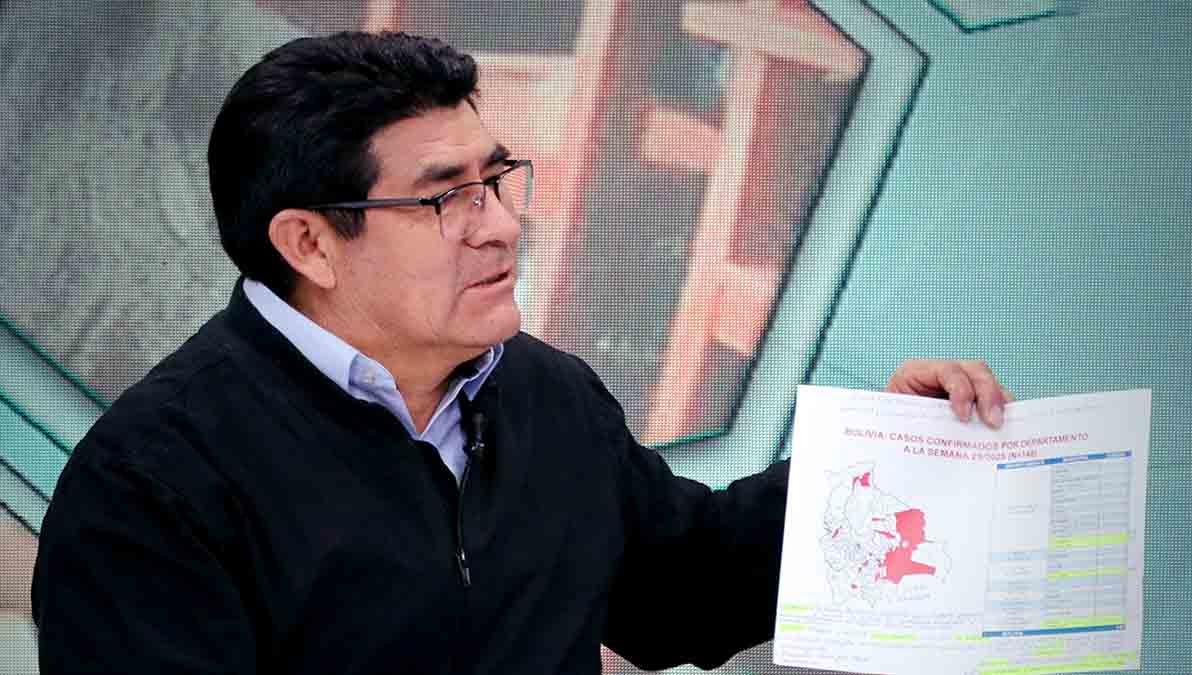 ministro Veliz