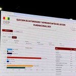 cierre cómputo en Santa Cruz