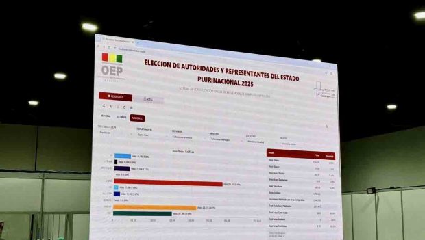 cierre cómputo en Santa Cruz