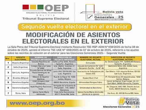 TSe cambia recintos electorales en Chuquisaca