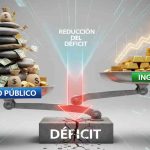 déficit fiscal de Bolivia